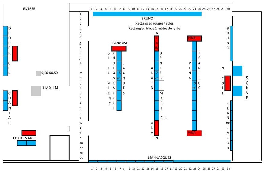 prévisonnel de l'emplacement de chaque artiste