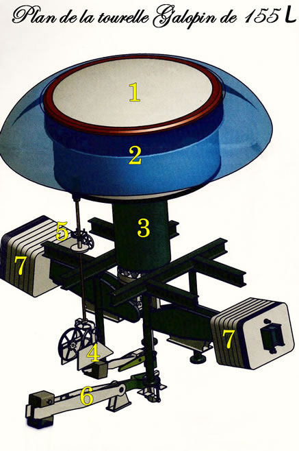 Plan de la tourelle Galopin de 155 L
