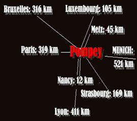 distances entre Pompey et certaines grandes vlles