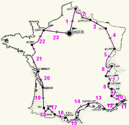 Les étapes du Tour de France 1933