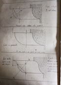 cours de dessin de Louis MANZONI